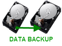 Virus Backup